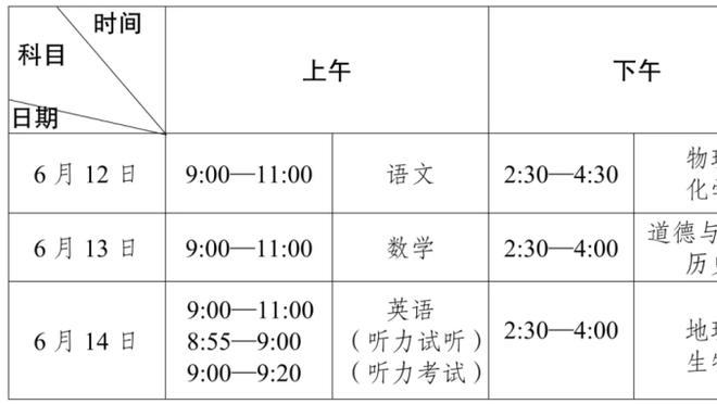 保罗推翻泰斯！快船记者吐槽：追梦的精神还在