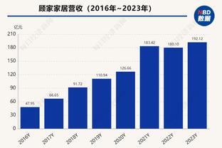 波切蒂诺：对阵卢顿将是艰难的比赛 我们必须展现出胜利渴望